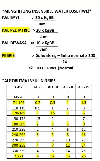 Gambar Informasi